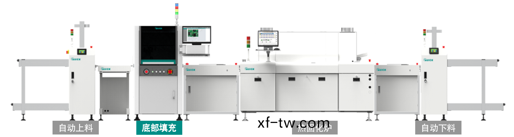 底(di)部(bu)填(tian)充 Underfill 精密點(dian)膠(jiao)解(jie)決方(fang)案