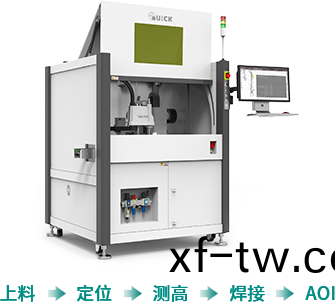 5G通信(xin)環(huan)形(xing)器激(ji)光(guang)銲接解(jie)決方案