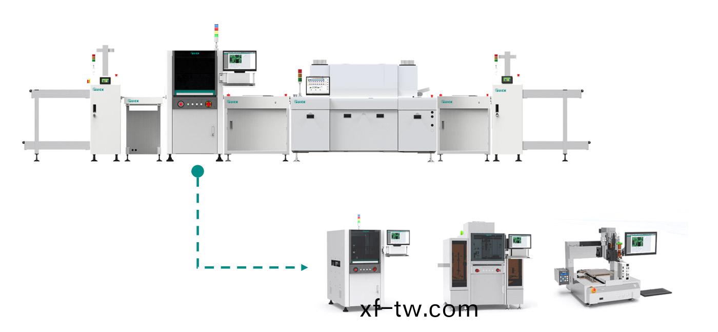 點膠/塗(tu)覆成套解決方案