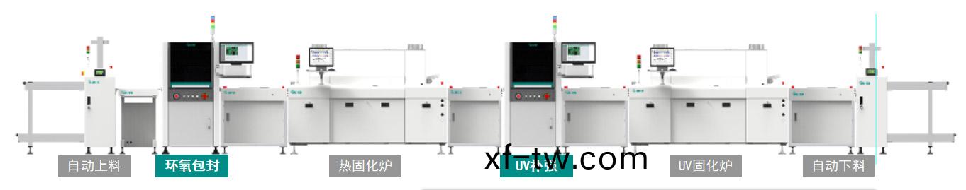 元器(qi)件包封/補(bu)強精密點膠解(jie)決方(fang)案(an)