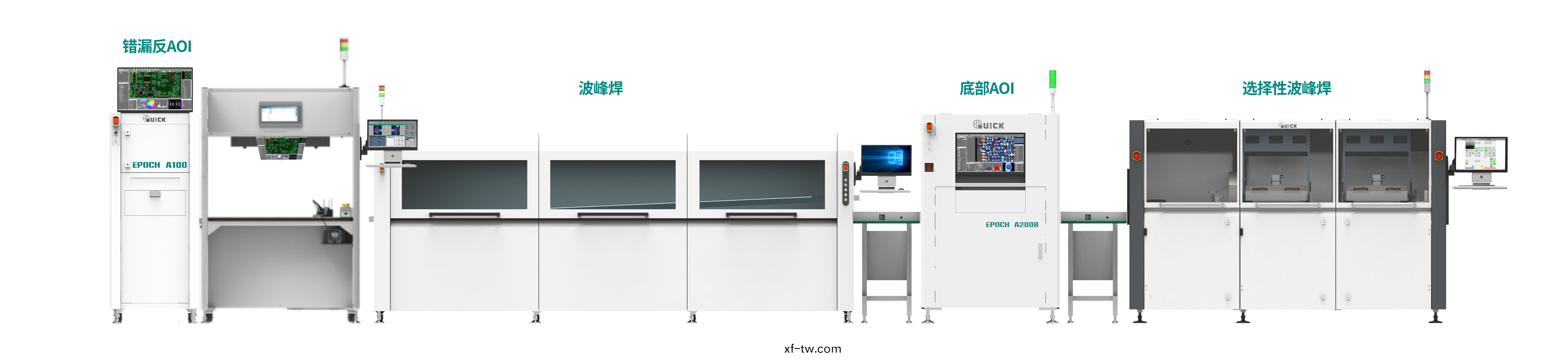 DIP自(zi)動化生(sheng)産(chan)線(xian)零(ling)缺(que)陷(xian)解決(jue)方案(an)