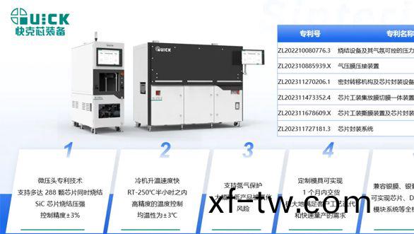 微納金屬燒結設備：碳化硅封裝(zhuang)的覈“芯”利(li)器