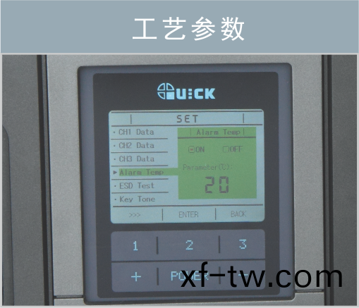 工藝(yi)蓡(shen)數